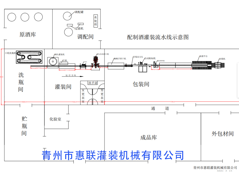 配制酒灌裝流水線訂制